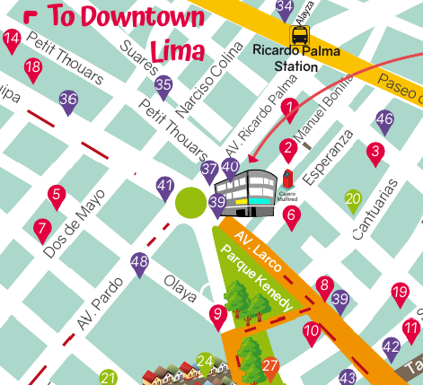 Nuestro vecindario en Lima